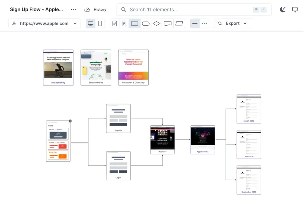 Collaborative whiteboard